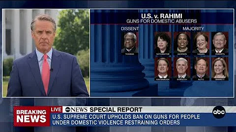 Supreme Court upholds federal ban on firearms for domestic violence offenders