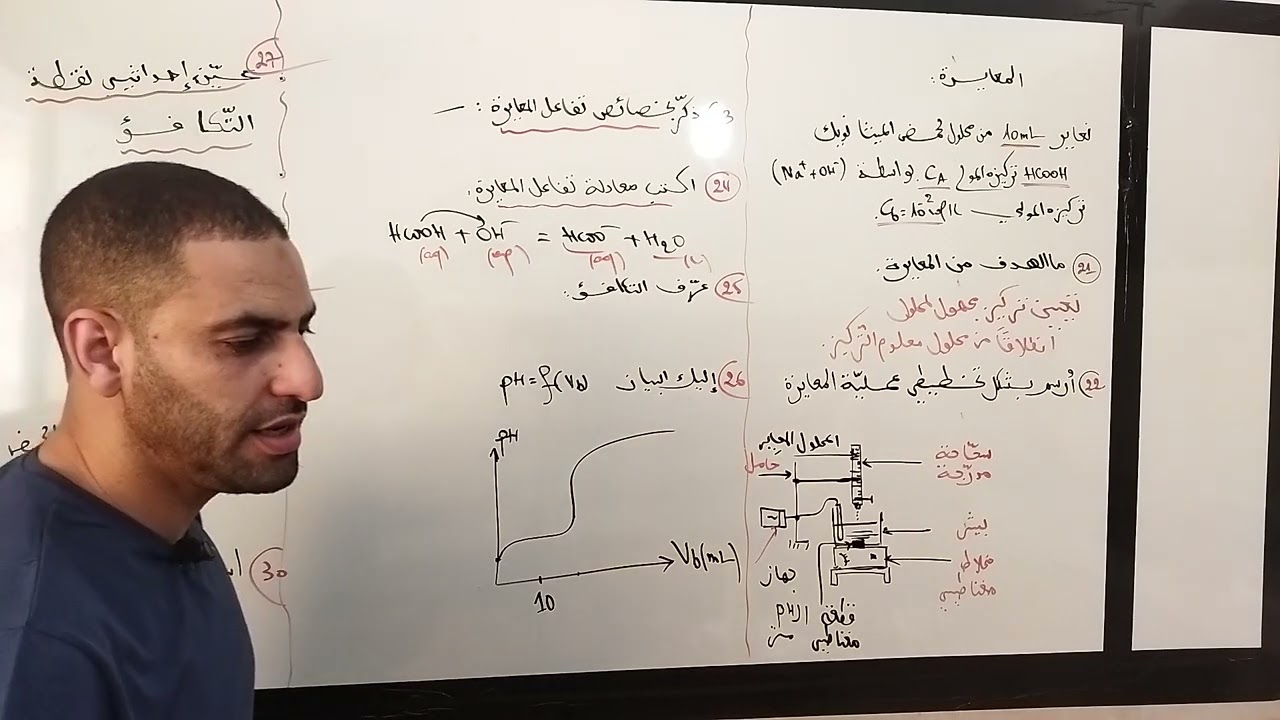 كلّ أفكار الأحماض والأسس  الجزء 4. المعايرة الpH مترية لحمض ضعيف .