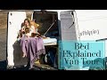 Van Tour: Bed build explained (2018)