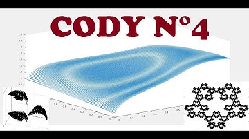 Cody N°4: Make a checkerboard matrix (MATLAB)