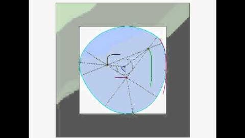 Irregular (scalene) Reuleaux triangle