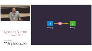 Formal verification of Scala programs with Stainless – Romain Ruetschi