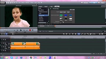 How To Green Screen In MAGIX Movie Edit Pro 17