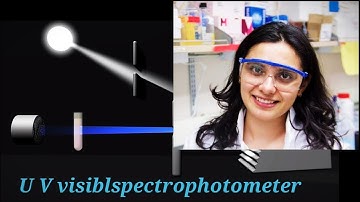 UV-Visible spectroscopy | How UV-Visible Spectrophotometer works |