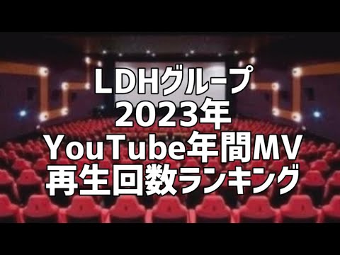 LDHグループ2023年YouTube年間MV再生回数ランキング