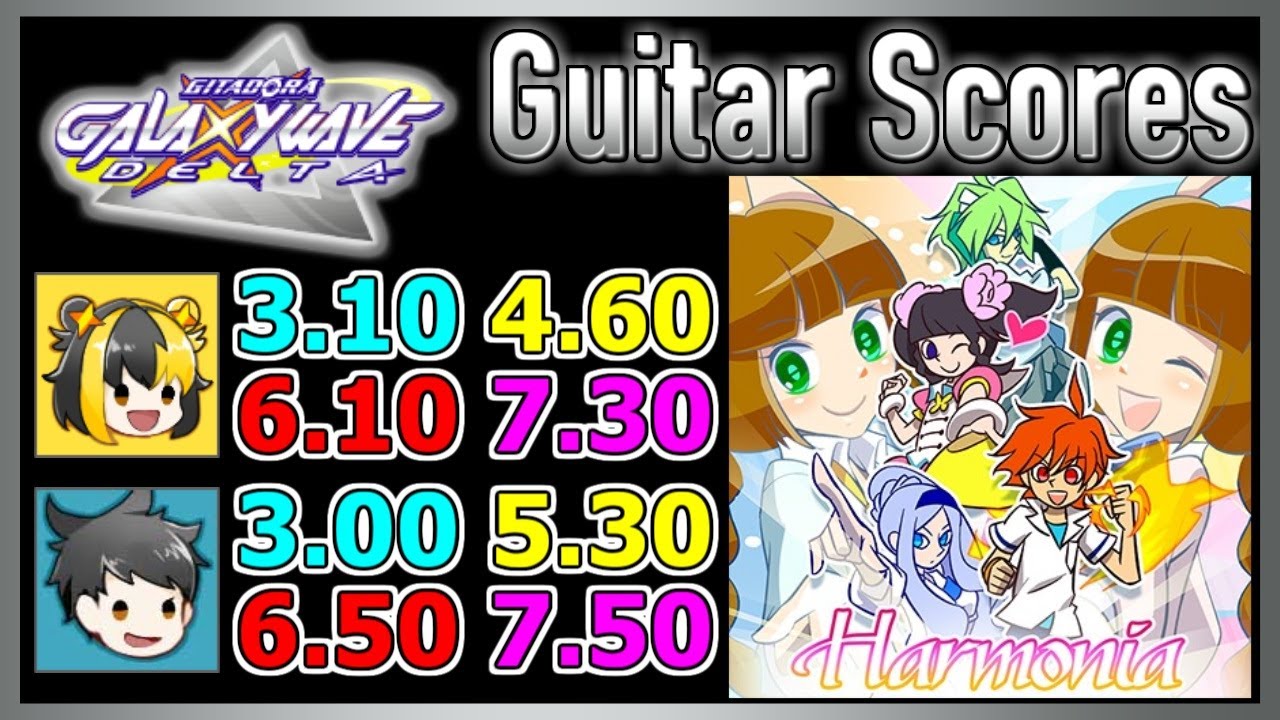 [GITADORA GuitarFreaks] Harmonia Guitar & Bass Scores YouTube