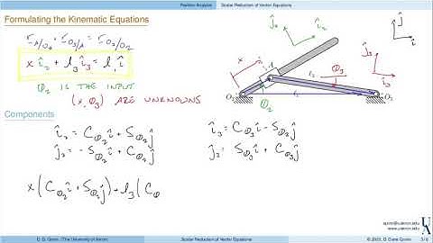 UA - MECE 321: Scalar Reduction of Vector Equations