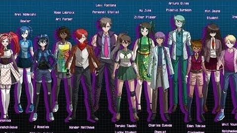 (Spoilers) Danganronpa Despair Time Death Predictions