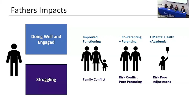 Breaking Cycles: Intergenerational and Community Approaches to Youth Mental Health