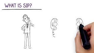Introduction to SIP End User