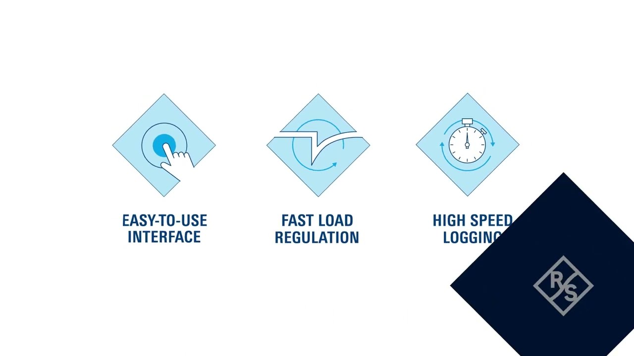 Easy-to-Use Interface of HPPS | R&S High Precision Power Supplies