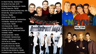 Westlife, Backstreet Boys, NSYNC, Michael Learn To Rock Greatest Hits Playlist Full album 2020.Vol1