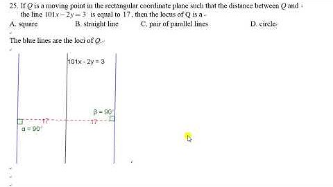 1819F5T3P2Q25 Locus equidistant from a pair of parallel lines