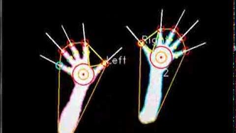 Kinect Hand Tracking, Finger Tracking and Simple Static Gesture Recognition