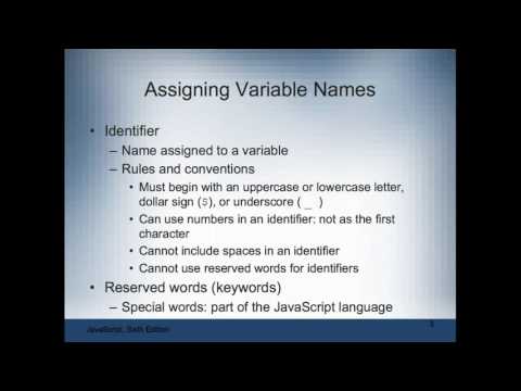 Chapter 1.4 Writing Basic JavaScript Code