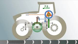 Challenger AccuDrive   Torque Vectoring
