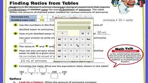 7.1 Ratios, Rates, Tables, and Graphs
