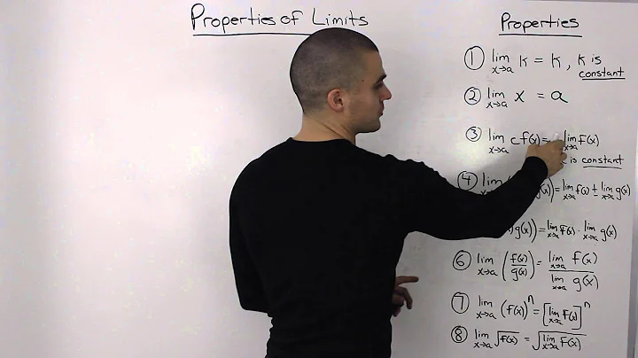 Properties of Limits Overview