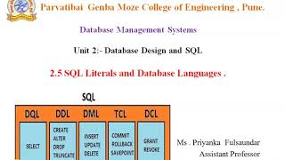 2 .5 SQL Literals and Database Languages.
