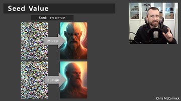 Creating Art with AI - Ep. 2.2 - Seeds