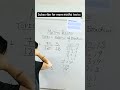 Madam जी की tricks तो dekho 😳😳💯 #maths #mathstricks #mathsbasics #tricks #students #shortsfeed
