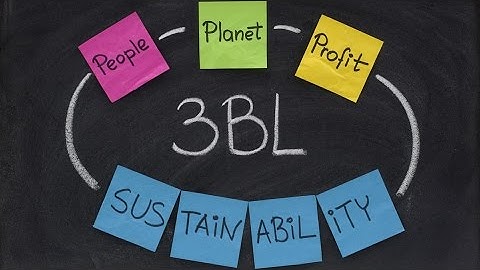 Why the triple bottom line is important.