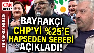 Hakan Bayrakçı, CHP-DEM Krizine: \