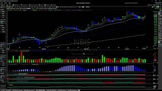 Space-X $SPCX Debuts As $IWM Small Caps Hit A New High; One New AI-Datacenter Related Swing Setup