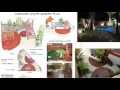 Garden Design Formula 2