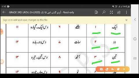 Grade 3 Urdu Dated 10 04 2020