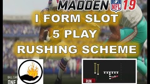 MADDEN 19 OFFENSIVE 6 PLAY RUSHING SCHEME- I FORM SLOT