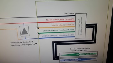 passat B7 dynamic tail turn v.2.0 (project VLOG2) - scheme
