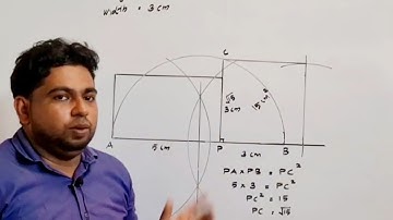 SSLC Maths, Chapter 2,Circle, Equal area-Rectangle and square