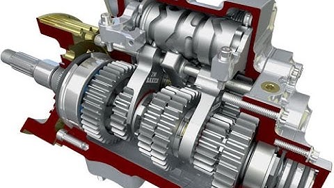 SOLIDWORKS Library Features