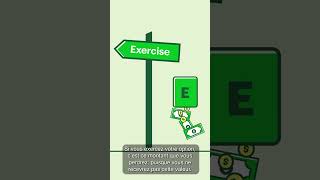 Vendre ou exercer une option, comment faire son choix?