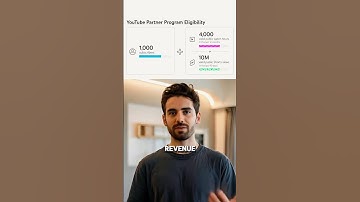 Ai shorts can be monetized | How to make viral shorts using ai, #aishorts #aiautomation #ai