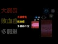 憩室炎放置すると　shorts 17