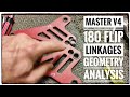 Begode master v4 top linkage 180 inverse for improved geometry
