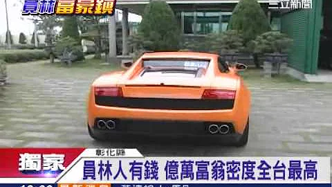 独/员林人有钱 亿万富翁密度全台最高│三立新闻台 - 天天要闻