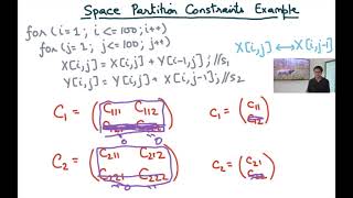 Compiler Design Module 144 : Space Partitioning Constraints Example