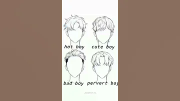 Which one you choose 😄😘😘Hot boy, Cute boy ,Bad boy ,Pervert boy comment me