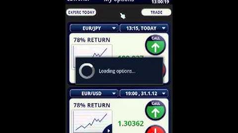 Binary options - Trade on your Android | By OptionRally.com
