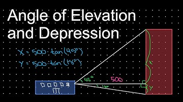 Angle of Elevation and Depression Word Problems [HARD]
