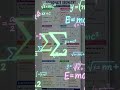 maths formulas # #ssc #mathematics