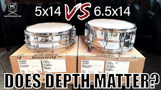 How does depth affect the sound of a drum?