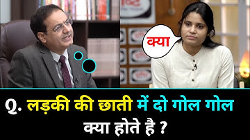 Questions asked in IAS interview || UPSC TOPPER INTERVIEW|| GK QUESTIONS AND ANSWERS