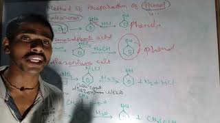 Method of preparation of phenol || Chemistry Class 12 || JAC / CBSC Board