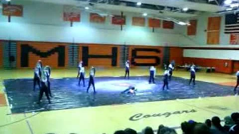 Smithville @Ruskin... Shannon