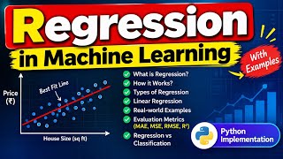Regression in Machine Learning Explained in Hindi | Linear Regression, Types & Examples