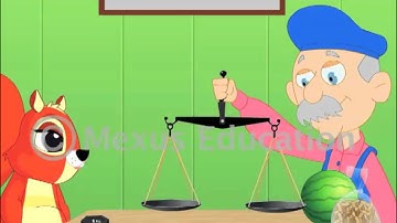 Maths Lesson - Learn the Basics of Weight